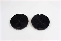 Kulfilter, Ikea emhætte