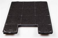 Kulfilter, Witt emhætte