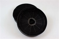 Kulfilter, Ecotronic emhætte (rundt)