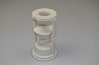 Trevlesi, Zanussi vaskemaskine - Hvid