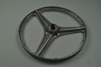 Remhjul, Atlas vaskemaskine (lige)