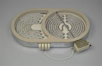 Kogezone, Zanussi komfur & ovn (dobbeltzone/oval)